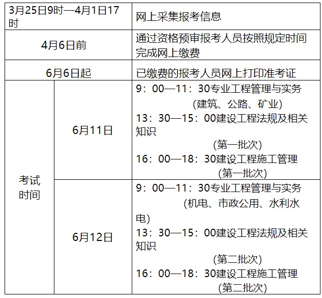 江苏2023年二级建造师什么时候考试