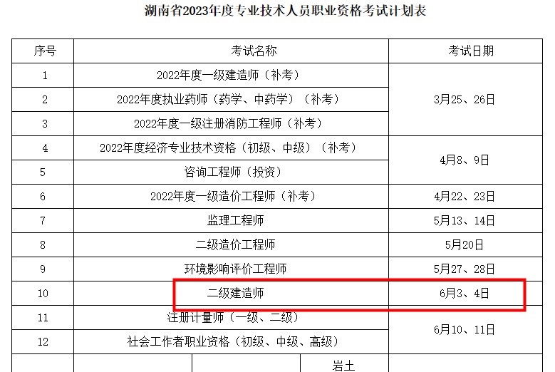 湖南2023年二级建造师考试时间公布：6月3、4日