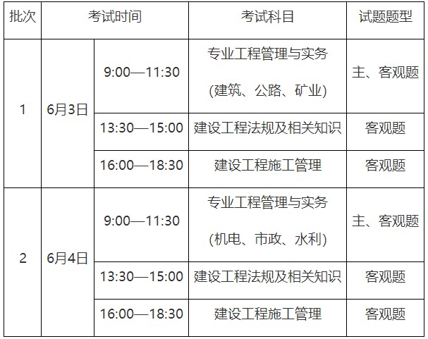 重庆2023年二级建造师考试报名时间：3月2日-3月8日