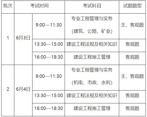 重庆2023年二级建造师考试报名时间：3月2日-3月8日