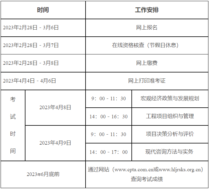 黑龙江2023年咨询工程师职业资格考试报名工作即将开始