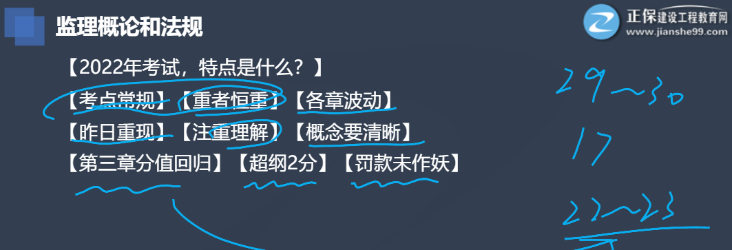 历年监理理论法规考试特点有哪些？听徐云博老师说说