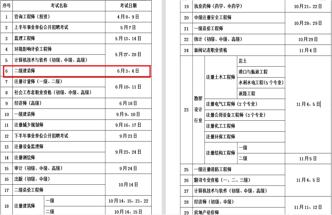 海南2023年二级建造师考试时间公布：6月3、4日