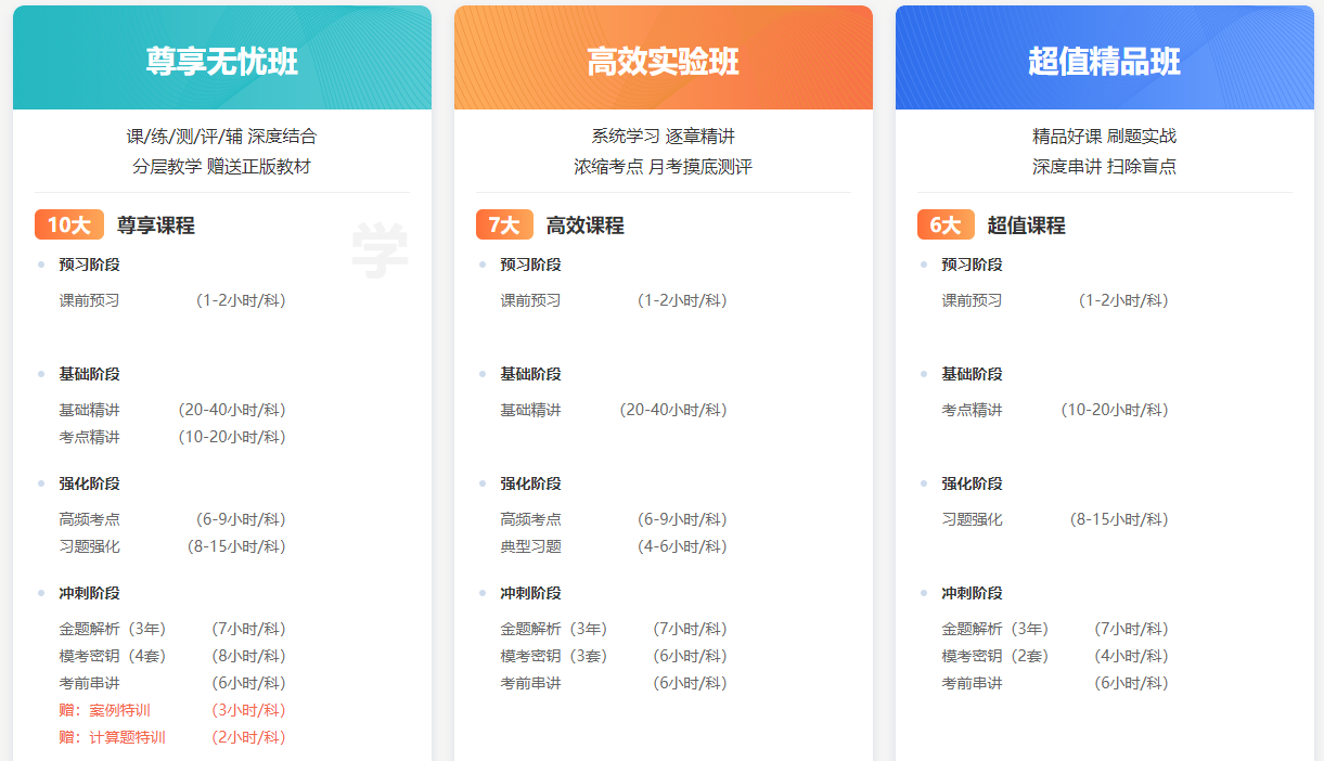 距离监理工程师考试剩下2个多月需要报班学习吗？什么班次适合自己？