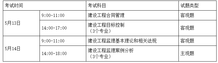 湖南关于做好2023年度监理工程师职业资格考试考务工作的通知