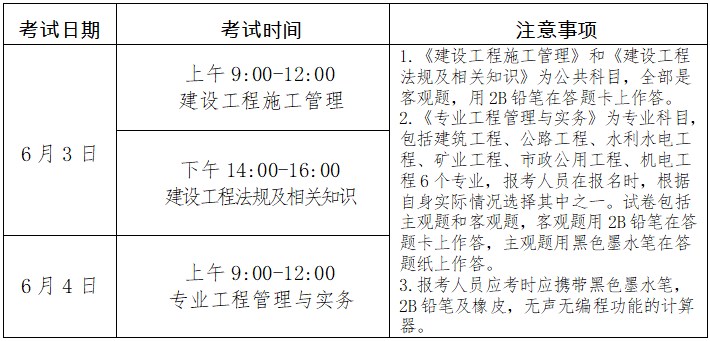 宁夏2023年二级建造师考试报名时间：3月13-27日