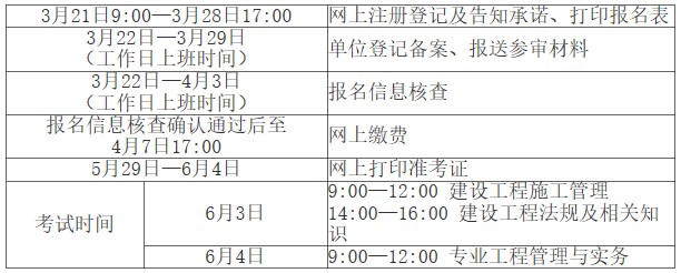 关于做好江西省2023年二级建造师执业资格考试考务工作的通知