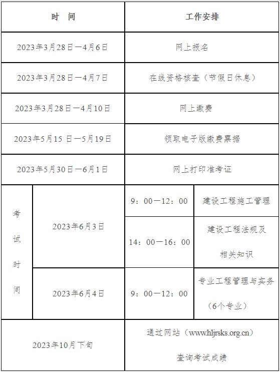 黑龙江2023年二级建造师考试报名工作3月28日开始