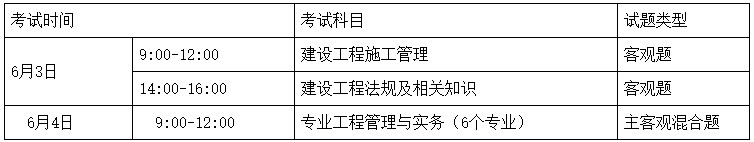 关于做好湖南省2023年二级建造师执业资格考试考务工作的通知