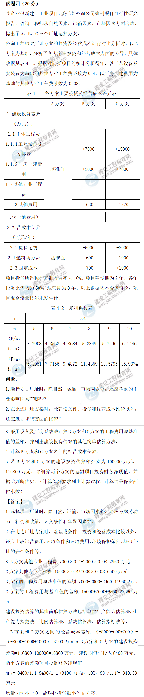 咨询考试试题