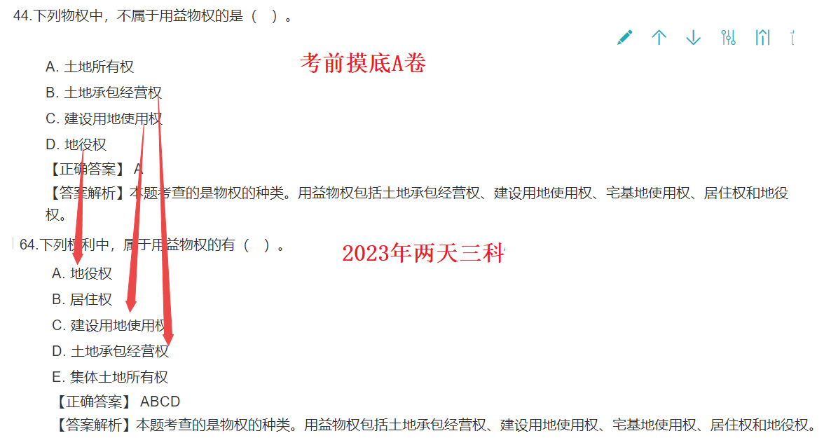 工程法规考情分析1
