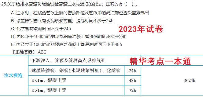 市政实务考情分析3