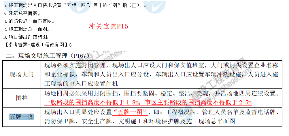 建筑实务考情分析4
