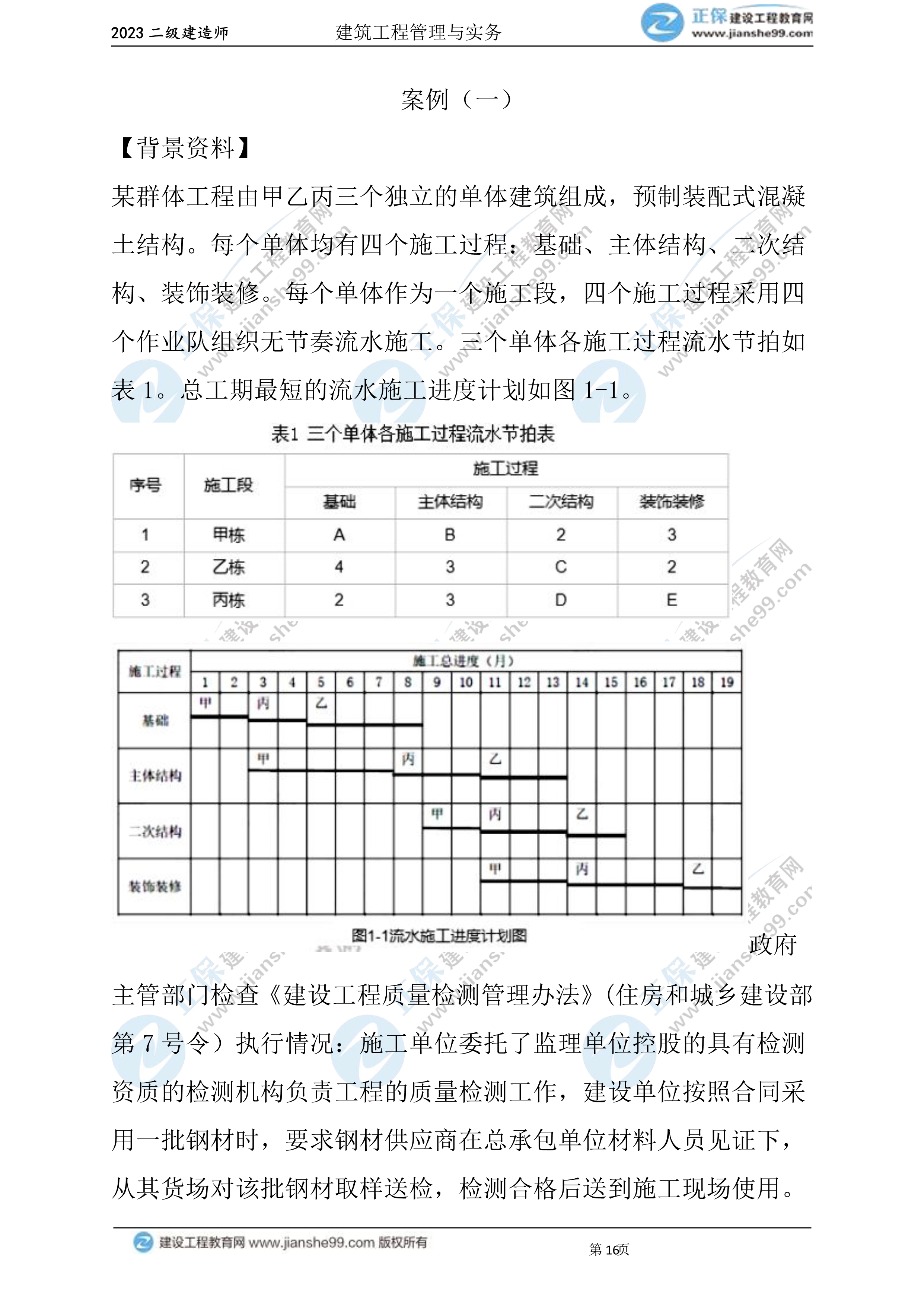 2023年《建筑实务》试题(6月3日)2批次16 2023年《建筑实务》试题(6月3日)2批次16