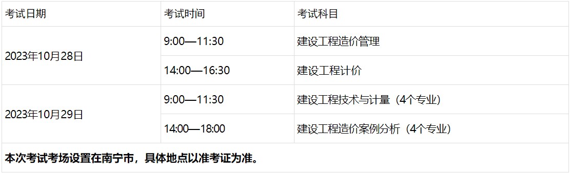 广西2023年一级造价工程师考试考务文件公布 8月14日开始报名