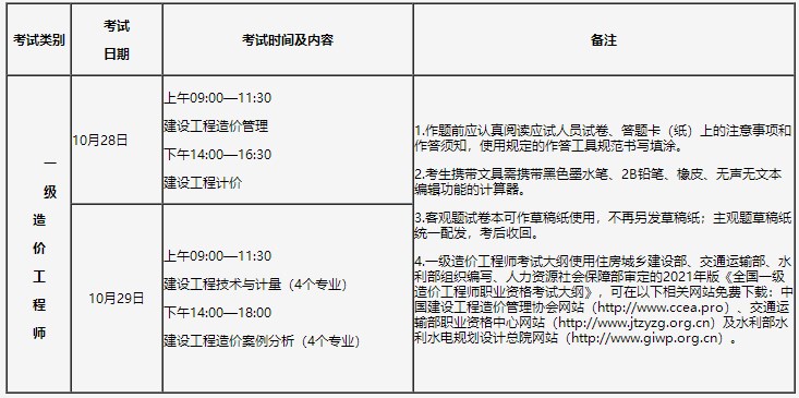 吉林2023年一级造价工程师考试报名时间公布8月14-23日