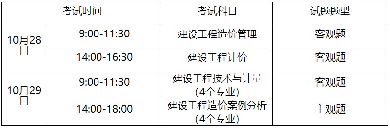 重庆2023年一级造价工程师考试报名时间公布 8.18开始