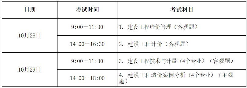 山西省2023年度一级造价工程师职业资格考试公告