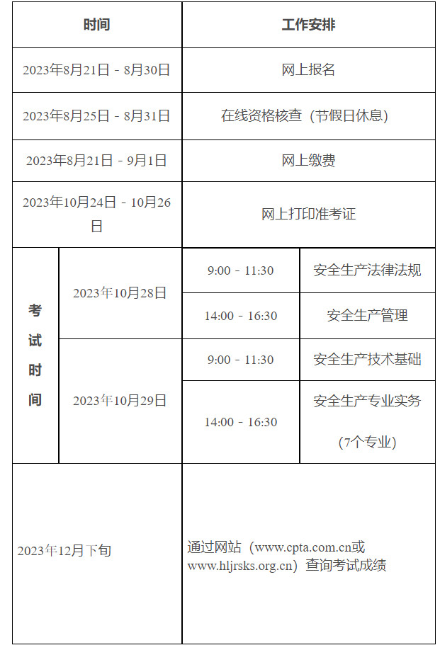 黑龙江关于做好2023年中级注册安全工程师职业资格考试考务工作的通知
