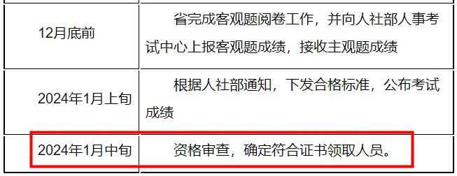 江苏2023年一级造价工程师考试考后审查要求