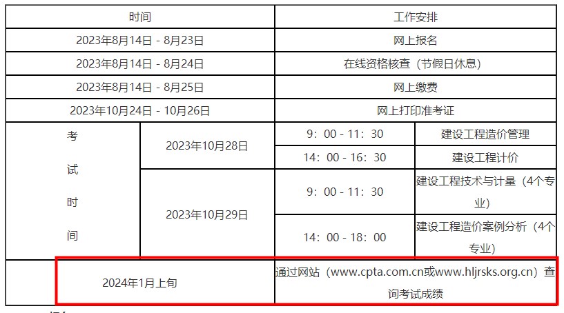 黑龙江2023年一级造价师成绩查询入口2024年1月上旬开通