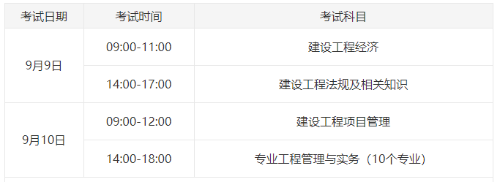 考试时间一建