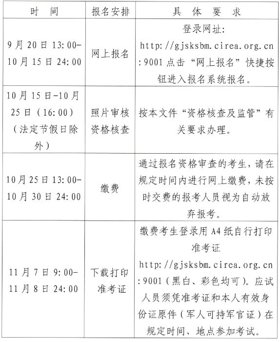 辽宁省发布2023年房地产估价师职业资格考试报名的通知