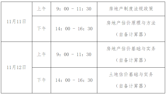 贵州省发布2023年房地产估价师职业资格考试报名工作通知