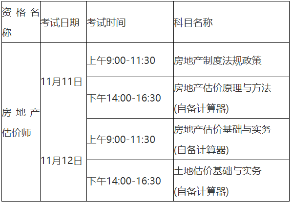 开考提醒 |2023年广东省房地产估价师职业资格考试即将开考