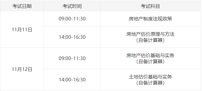 2023年房地产估价师考试时间 2023年房地产估价师考试时间