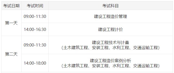 一级造价师考试时间科目