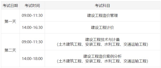 一级造价师考试时间