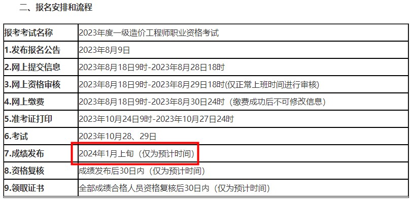 青海2023年一级造价师成绩预计2024年1月上旬发布