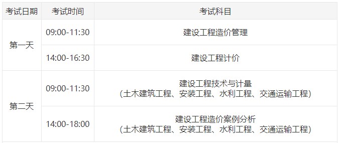 一级造价师考试时间 一级造价师考试时间