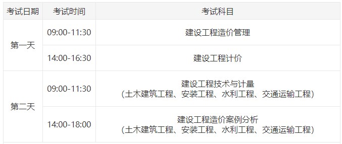 一级造价师考试安排
