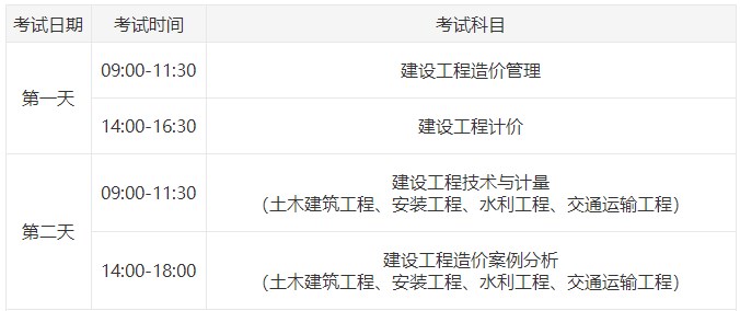 一级造价师考试时间
