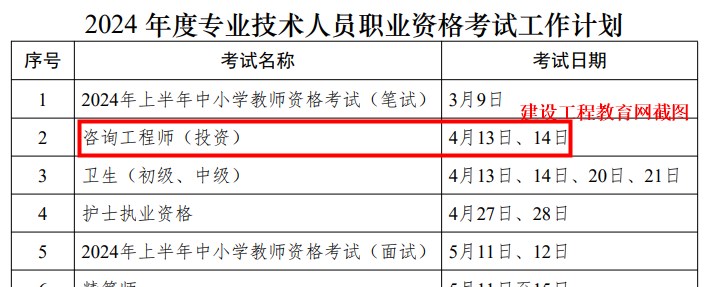 咨询工程师考试时间