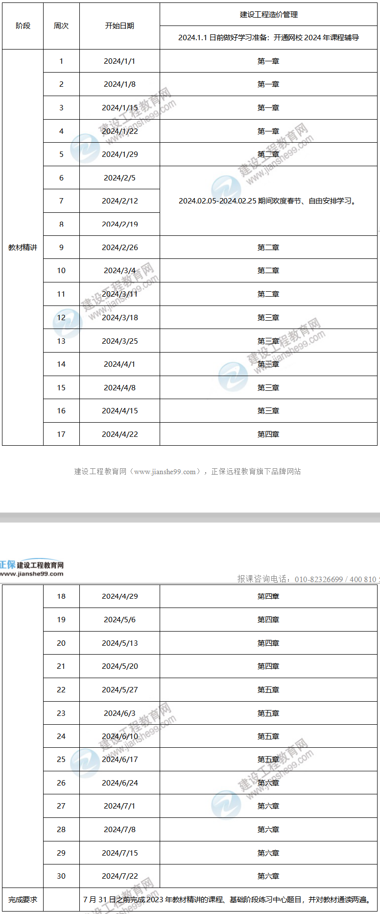 2024年一级造价工程师预习计划——造价管理