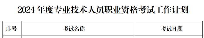 2024年宁夏二级造价工程师考试时间待定