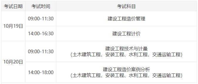 2024年一级造价师考试时间为10月19日、20日