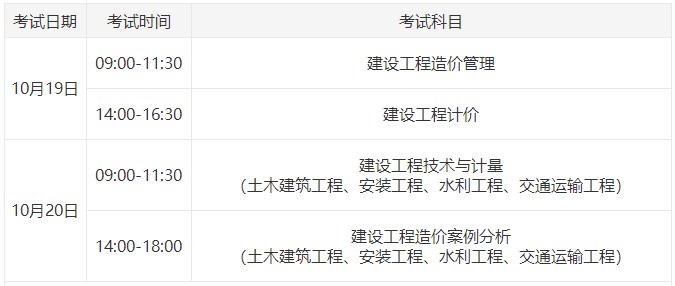 2024年一级造价师考试时间为10月19日、20日