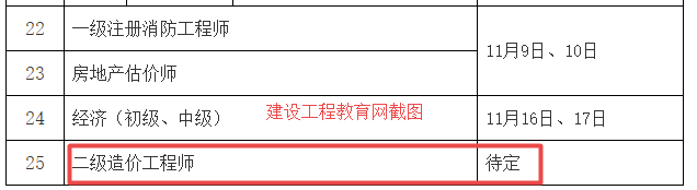 2024年河南省二级造价工程师考试时间待定