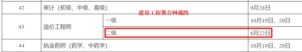2024年贵州省二级造价工程师考试时间为6月22日