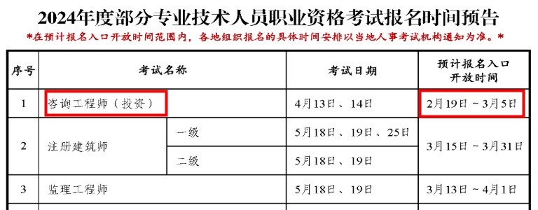 2024年咨询工程师报名入口开放时间预计为2月19日-3月5日