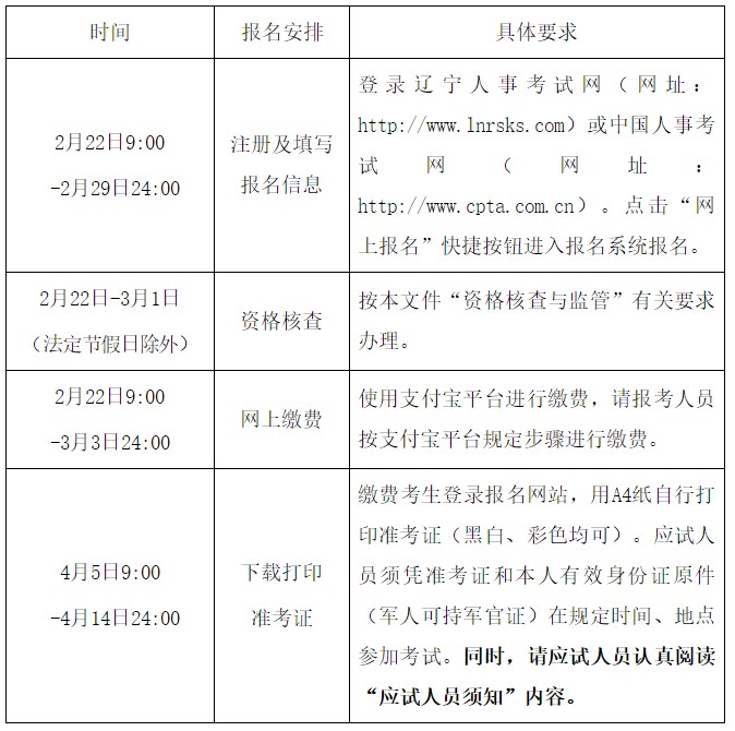 报名安排 报名安排