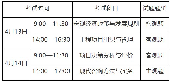 重庆2024年度咨询工程师（投资）职业资格考试报名工作的通告