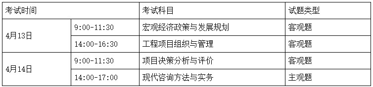 湖南2024年度咨询工程师（投资）职业资格考试有关事项的公告