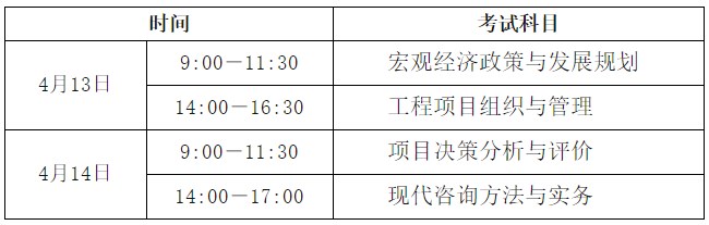 青海关于2024年咨询工程师（投资）职业资格考试报名安排的通知