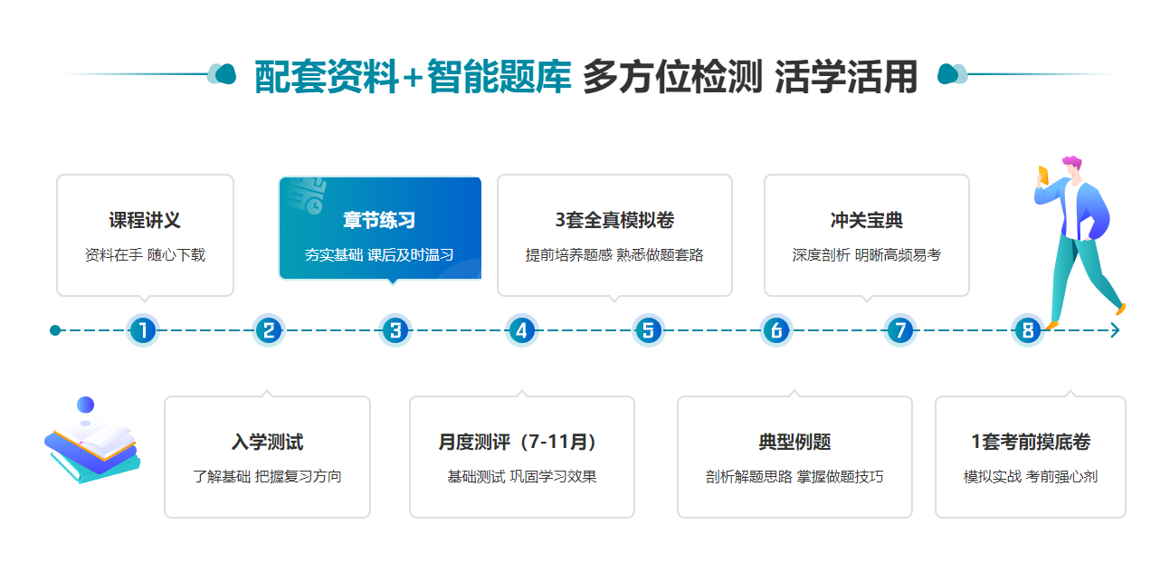 高效实验班