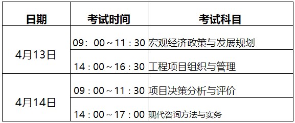 考试时间